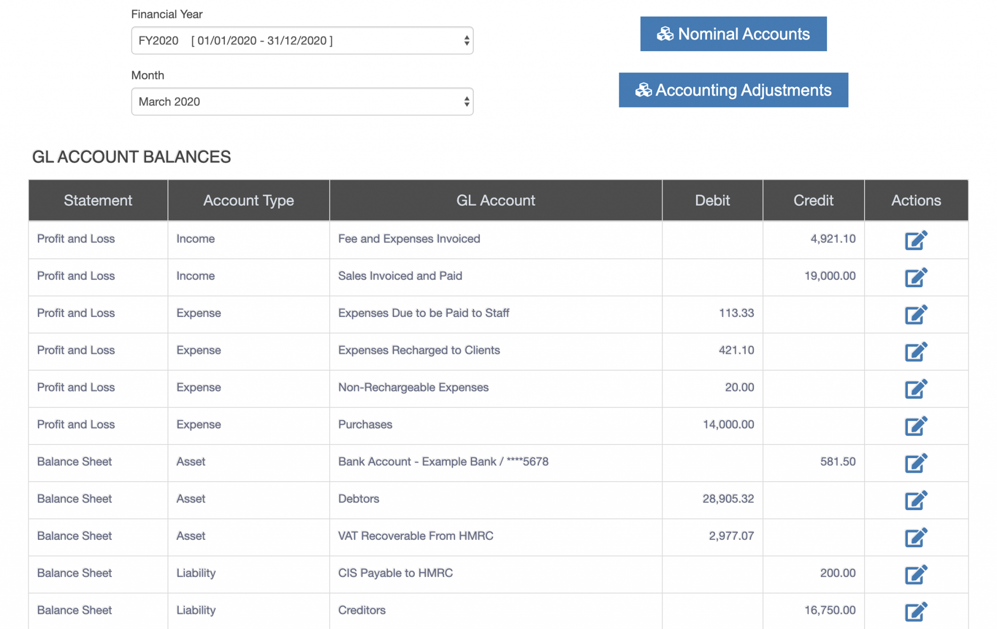 general-ledger-trial-balance-zotabooks